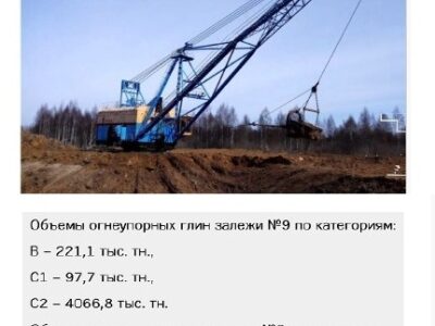 Продажа Ульяновского месторождения огнеупорных и керамических глин